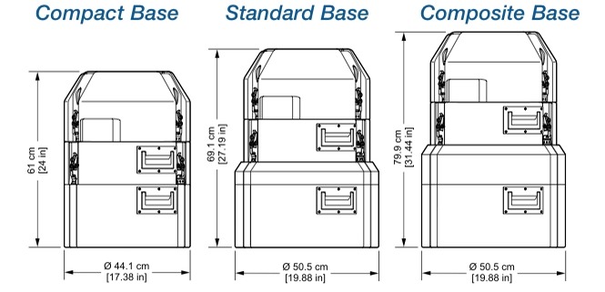 sd900-3